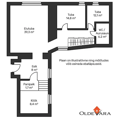 Vene 19 Heritage With Sauna Apartman *